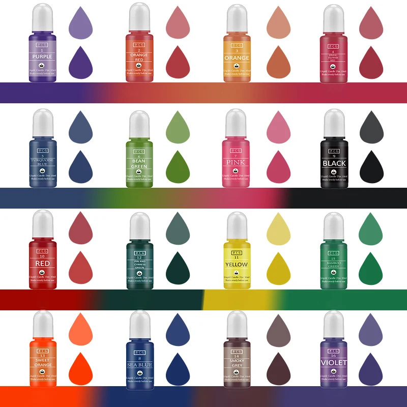 Kit de pigments en résine épox - Resin Art Work avis et prix